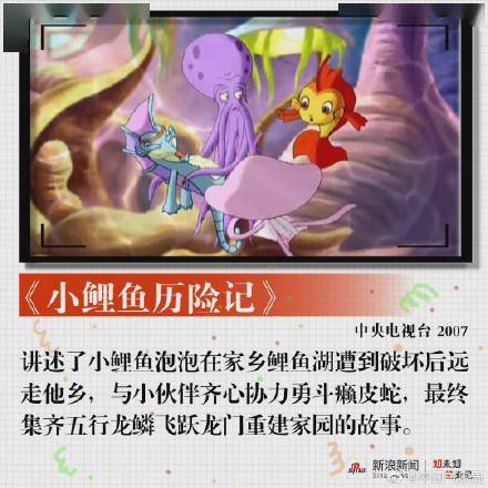 经典|满满都是回忆！你还记得童年看过的动画片吗？