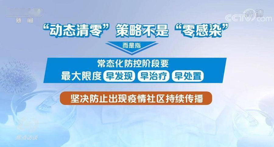 疫情|焦點訪談：面對疫情 中國為何拒絕“躺平”