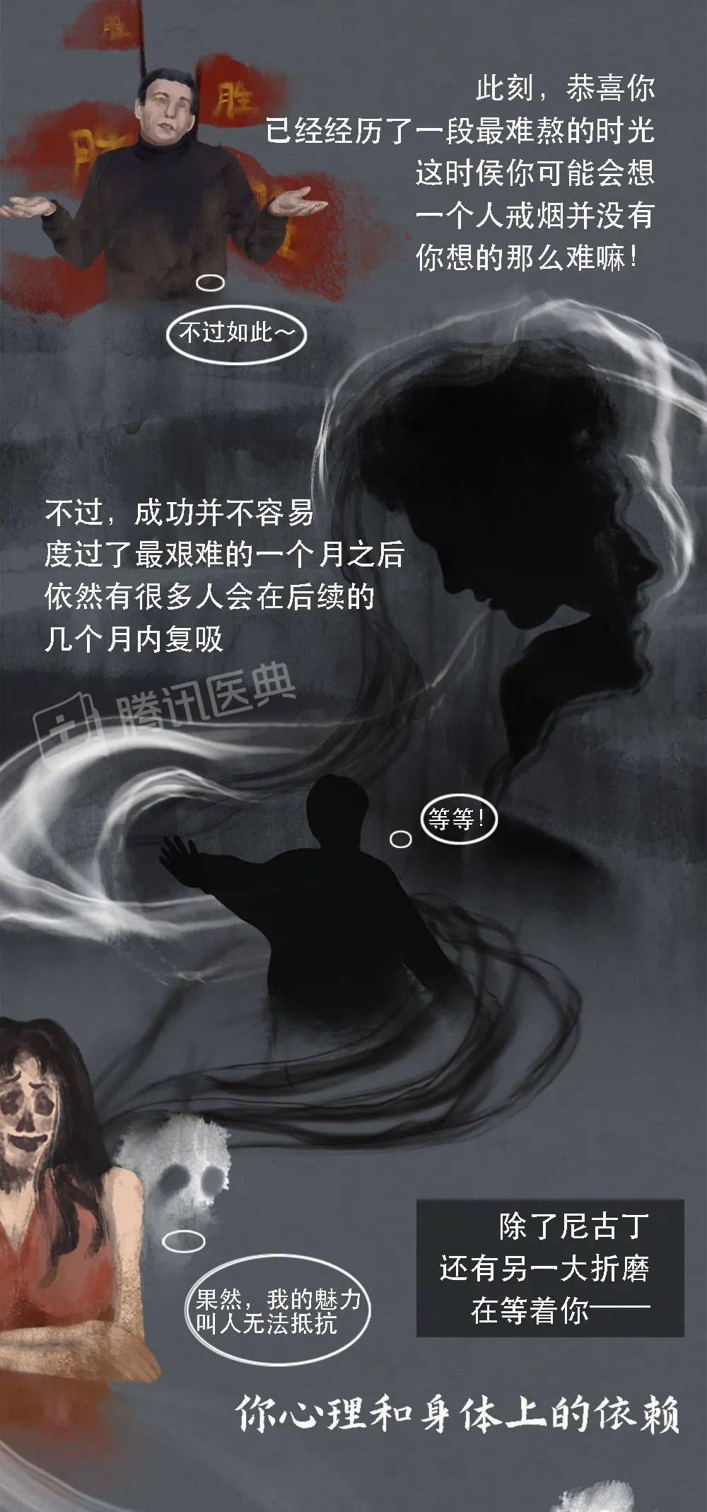 醫典|開始戒煙后，身體究竟會經歷什么？