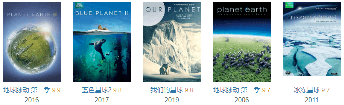 羽毛|豆瓣9.5,相亲节目已经卷成这样了