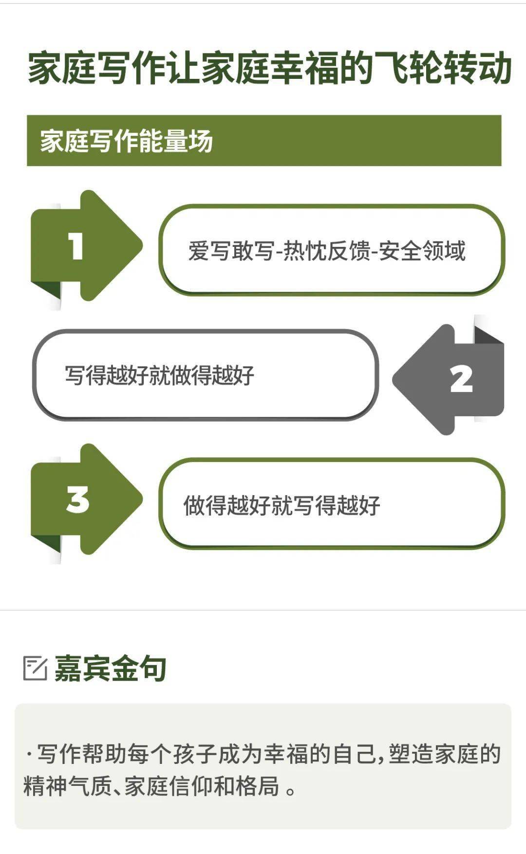 一家人|22个故事告诉你，一家人共同成长的最好状态长什么样？