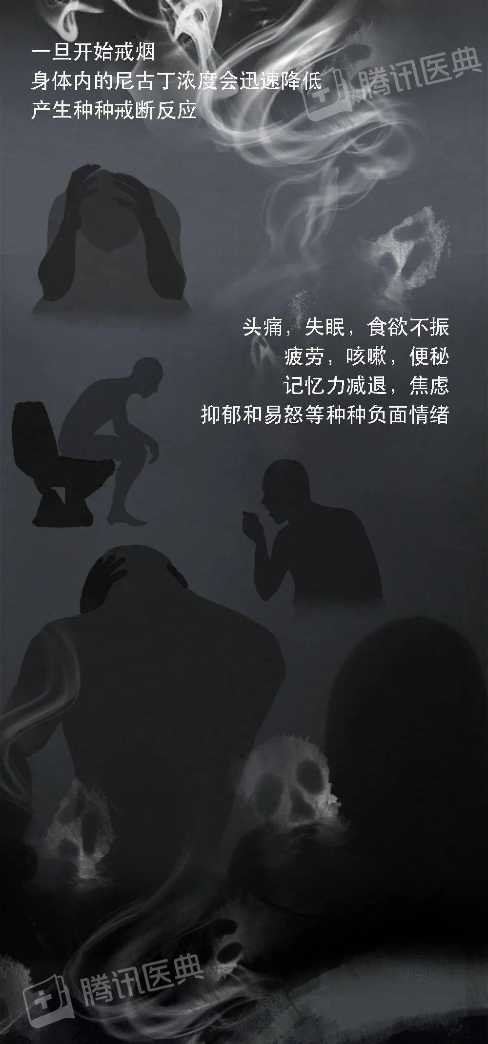 醫典|開始戒煙后，身體究竟會經歷什么？