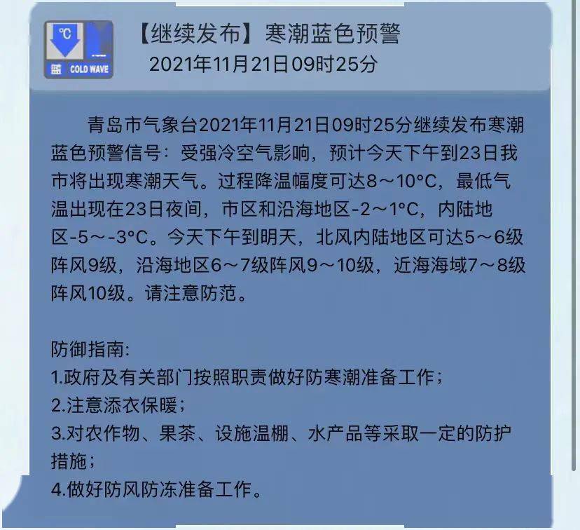 尚未解除寒潮蓝色预警信号青岛市气象台发布的此前,▲图源:青岛市气象