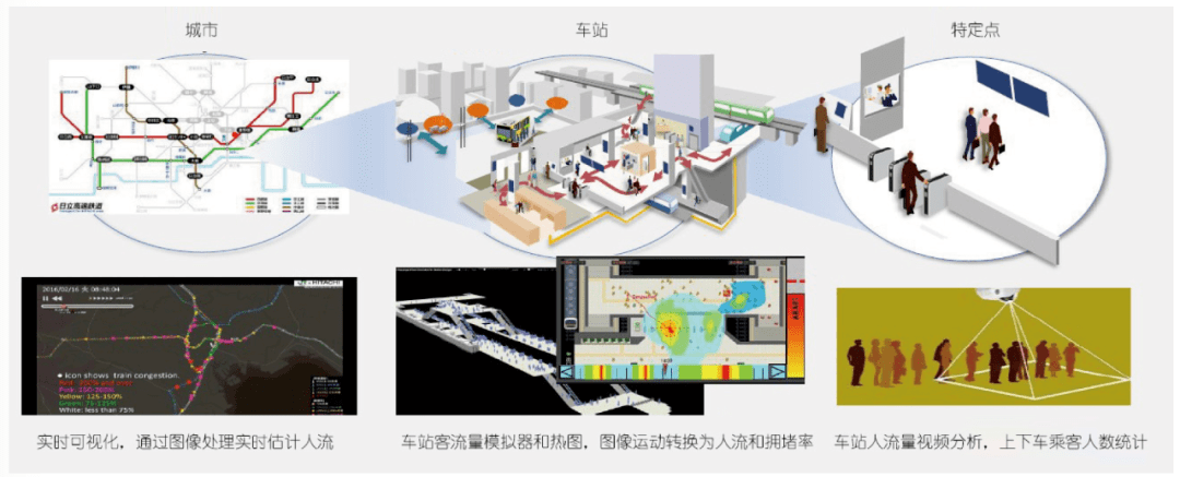 高铁乘务专业学校排名_高铁排名乘务专业学校有哪些_比较好的高铁乘务学校有哪些