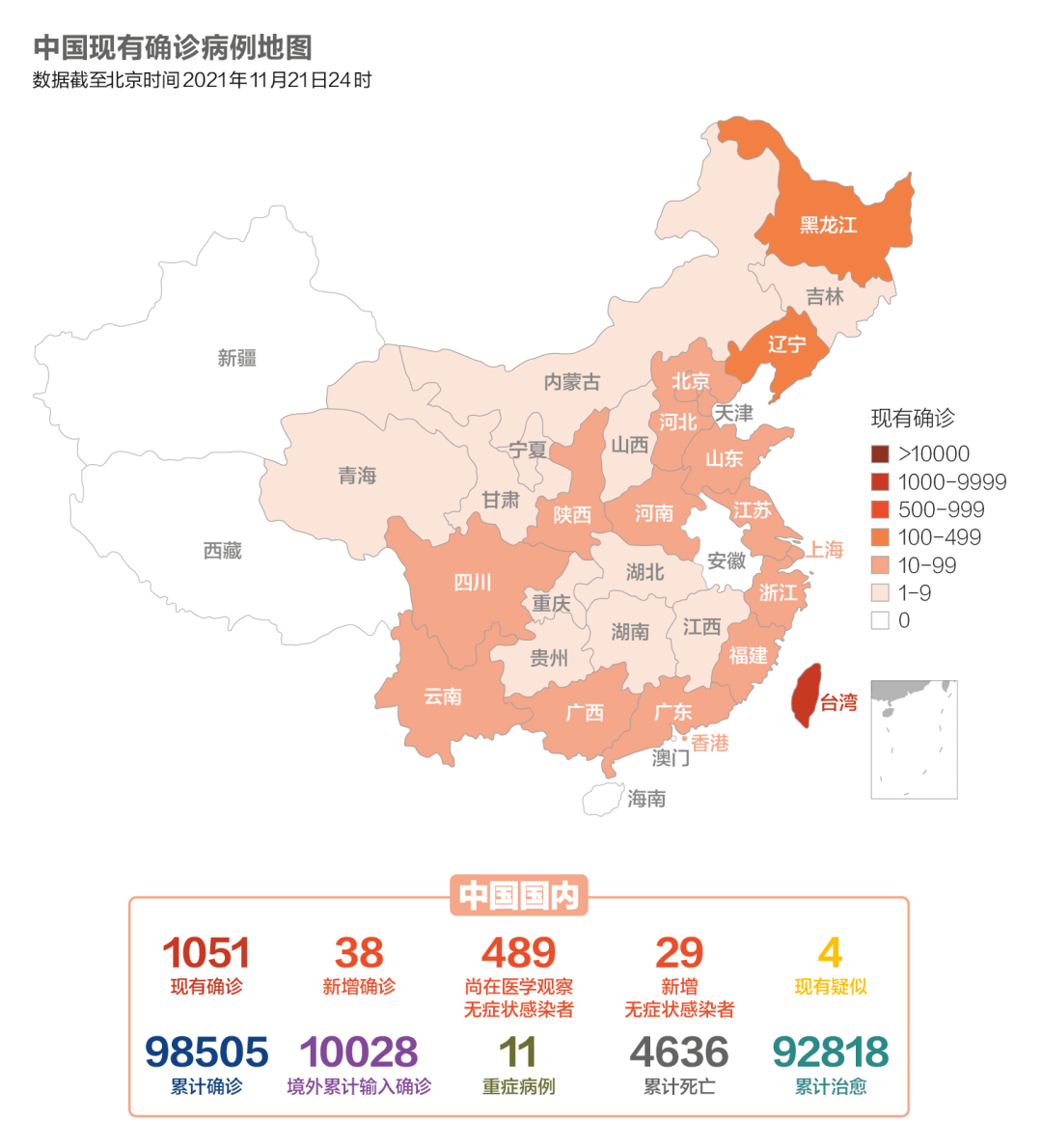 接種|中國6573萬人接種加強針，美國5歲-11歲兒童疫苗覆蓋率達73%