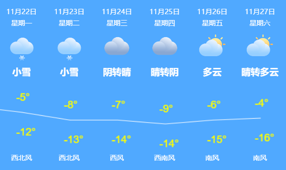 市民|哈尔滨市疾病预防控制中心致广大市民朋友的一封信