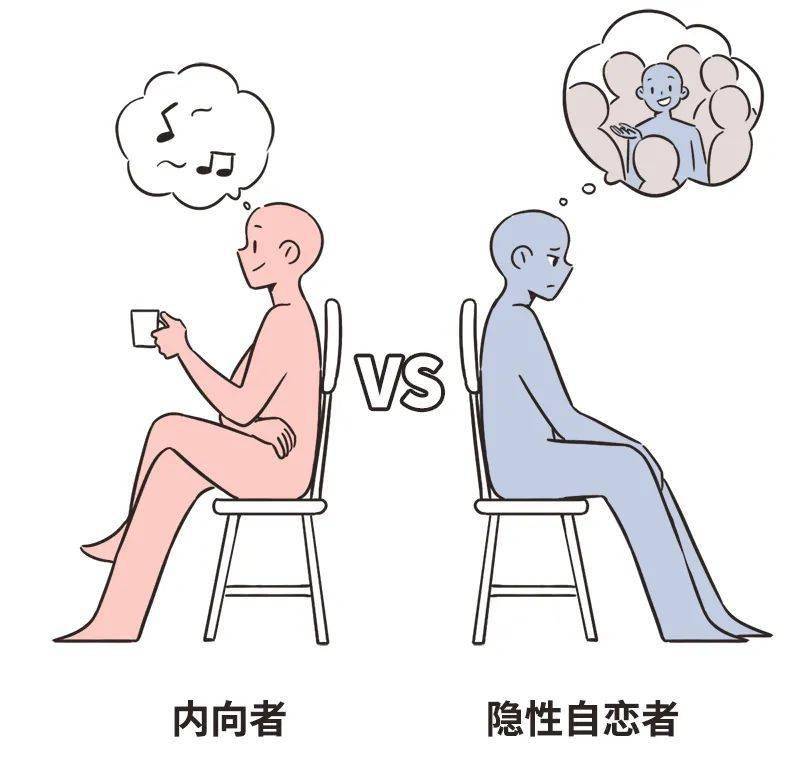 你有没有遇到过这样的人：看起来自卑内向，其实内心无比自恋