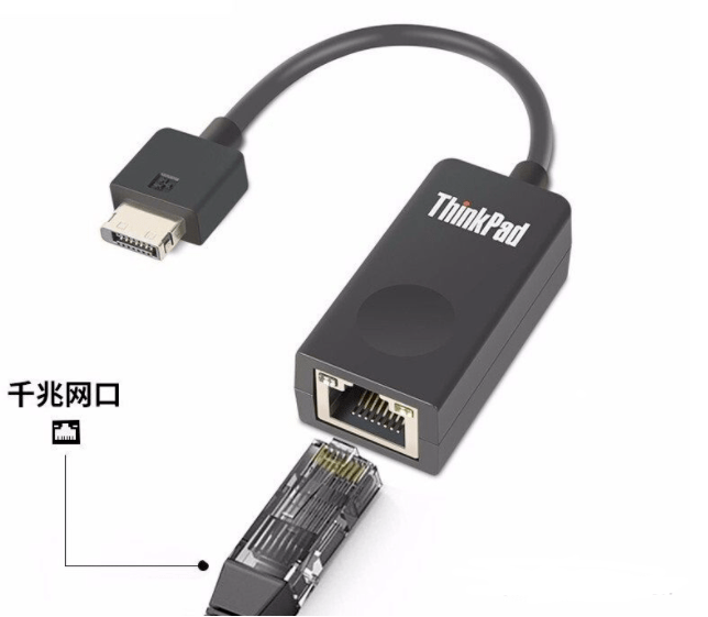 USB都换了7代了，网线怎么还和30年前一个样？