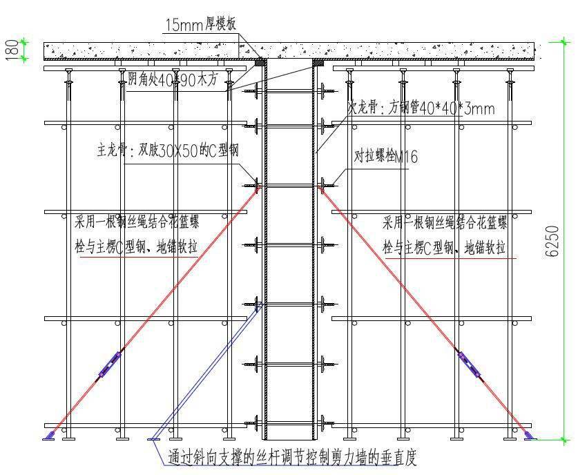 剪力墙结构剖面图图片