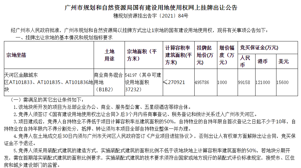 金融城1号 要来 广州国际金融城一地块拍出4958亿元 米乐娱乐官网 注册 App官网登录