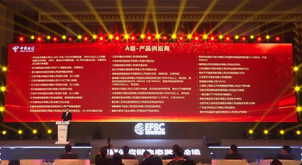 华为,中兴通讯,烽火通信,亨通光电,亨通线缆,长飞,富通,中天科技,中天