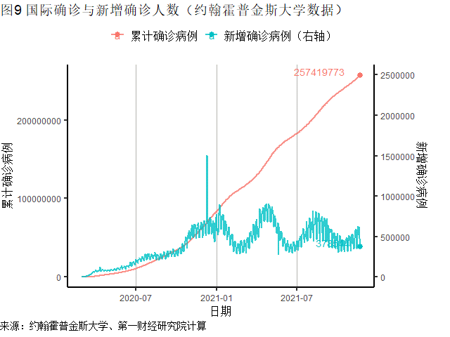 世界发达国家排名2021 95d5165a2d894811b85bb22ec23ae6de.png