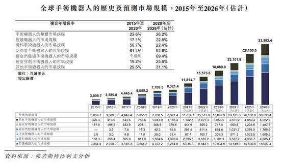 又是一條「卡脖子」賽道，王興投了一個麻省理工博士 科技 第1張