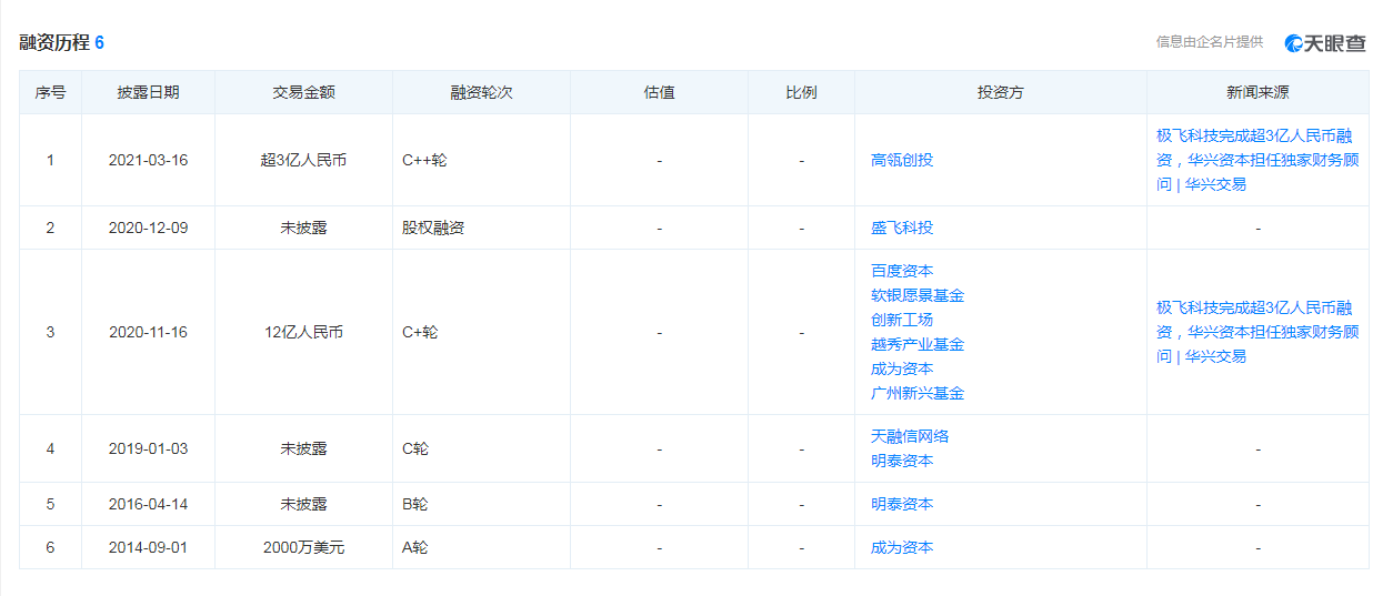 130f912cc51f46989794bbab338f3e7f.png