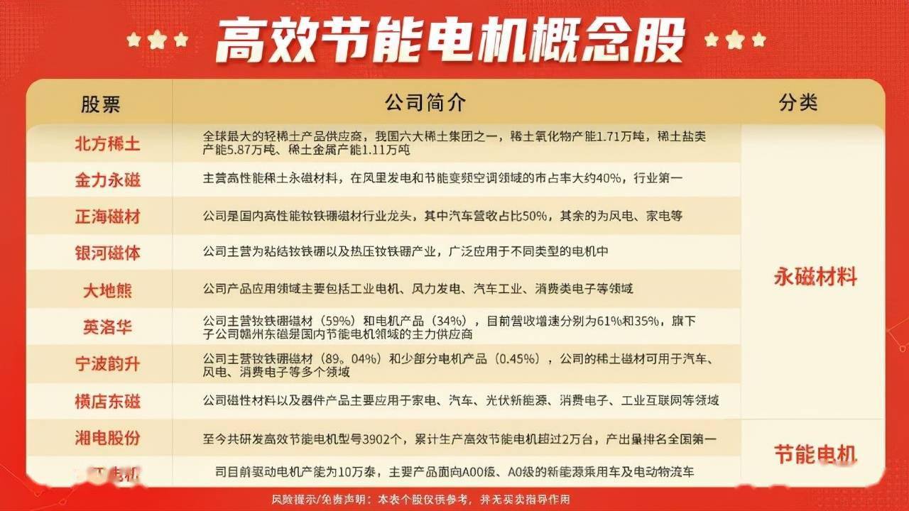 兰卫招聘_兰卫检验聘汤勇为董事 其曾任海澜集团投资总监(4)