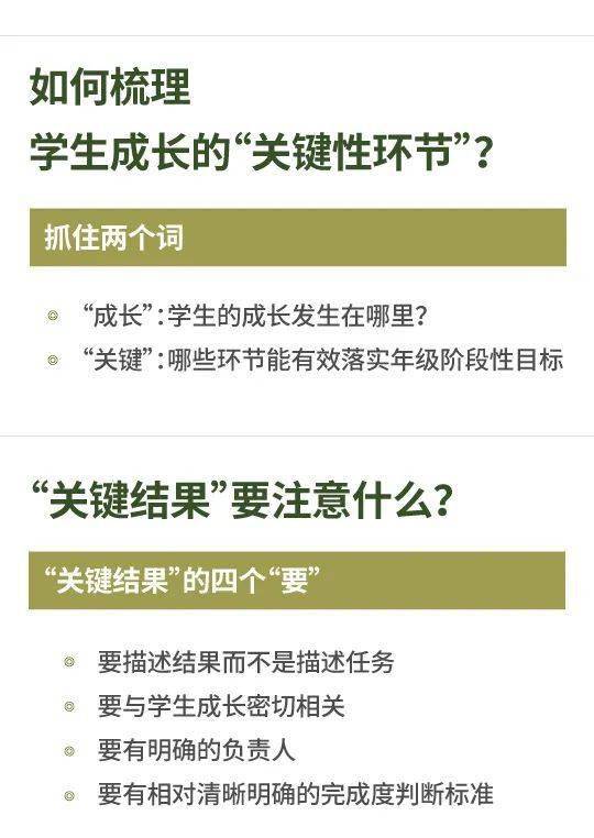 教育|思维笔记：学校中层应该干什么？怎么干？怎样干好？| 头条