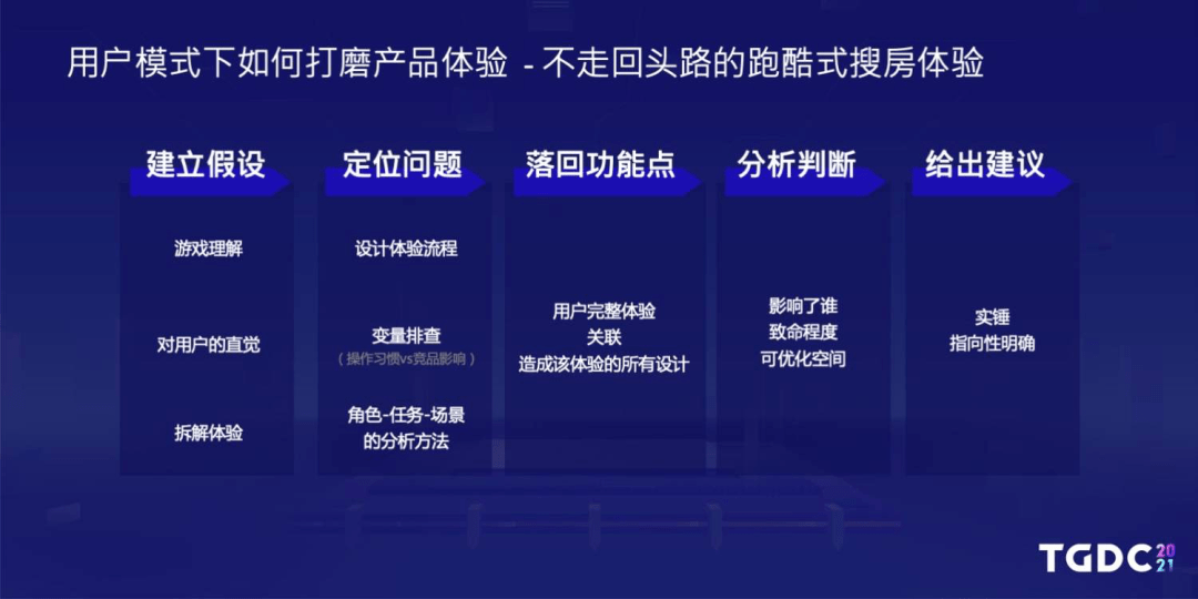 团队|玩家提的玄学要求，你为什么看不懂？