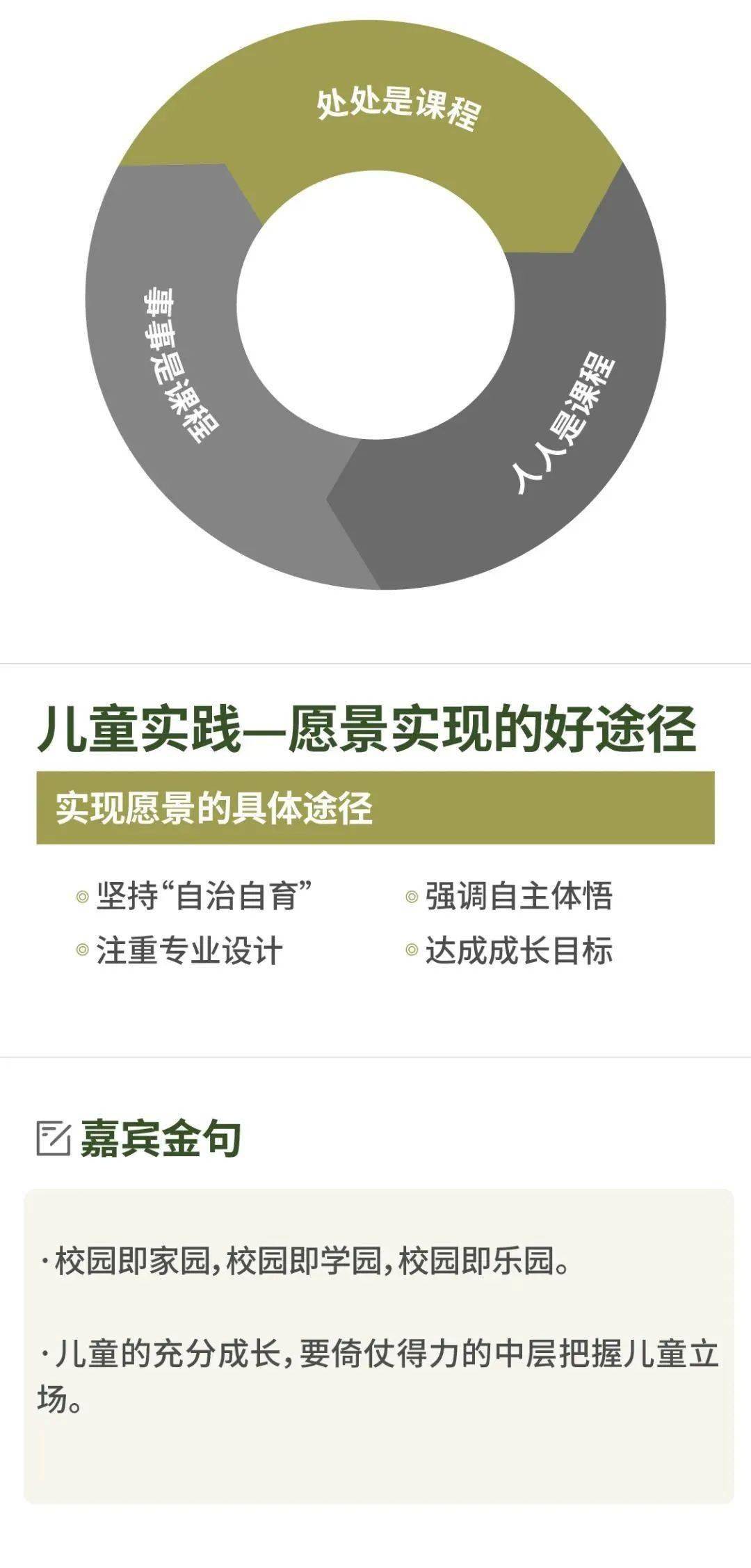 教育|思维笔记：学校中层应该干什么？怎么干？怎样干好？| 头条