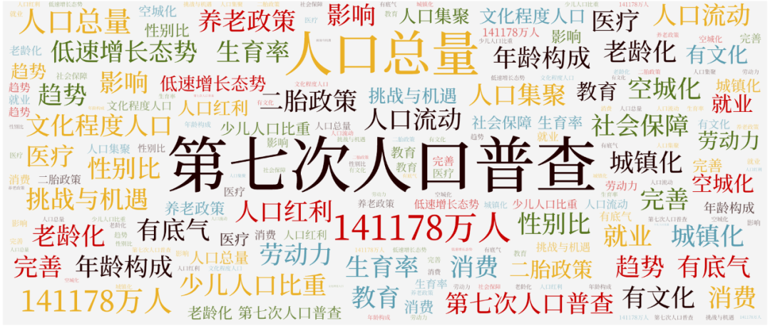第七次人口普查将启_市县财政全力保障第七次全国人口普查
