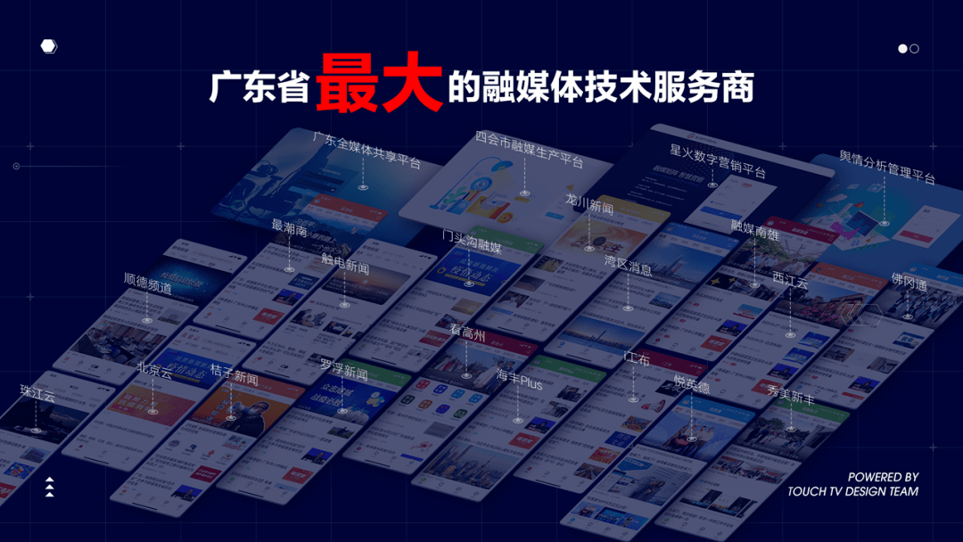 自研技术进军网络主战场_转型_媒体_平台