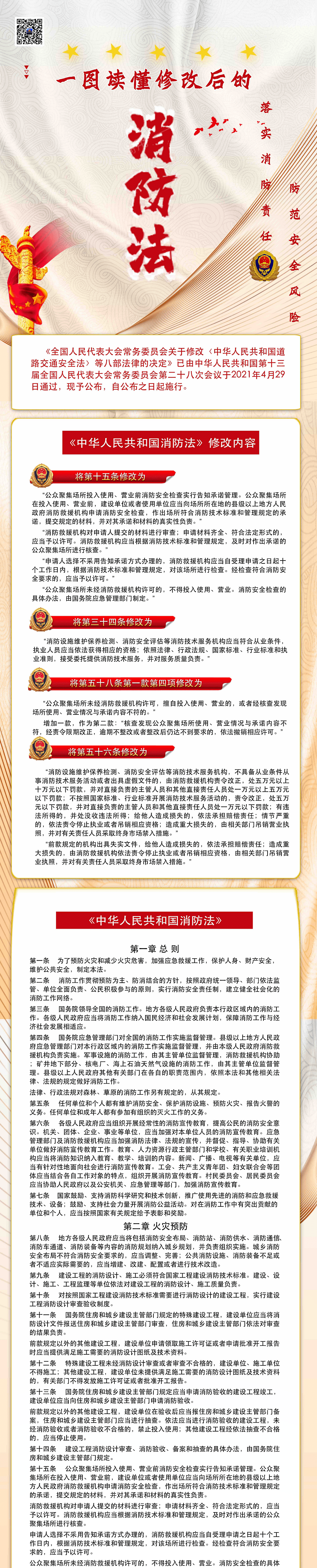 一图读懂修改后的消防法