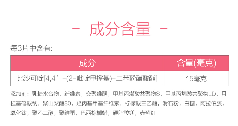 肠道|“便秘神药”小粉丸惹争议，一姑娘日吞100粒致排便困难