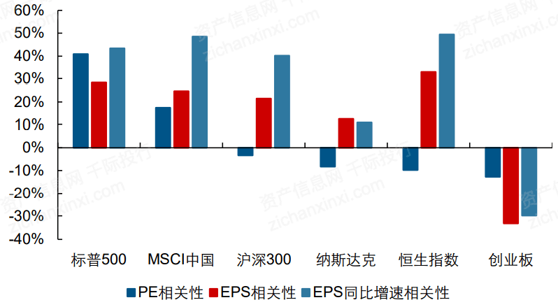 一文了解2021年中概股行業發展情況 科技 第26張