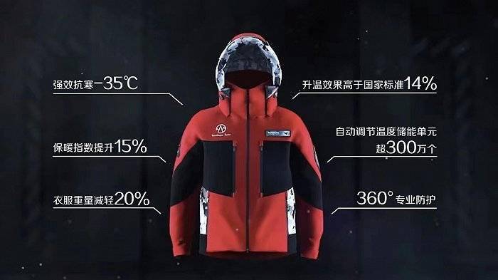 波司登登峰2.0，一件顶配羽绒服如何讲述中国的创新故事？