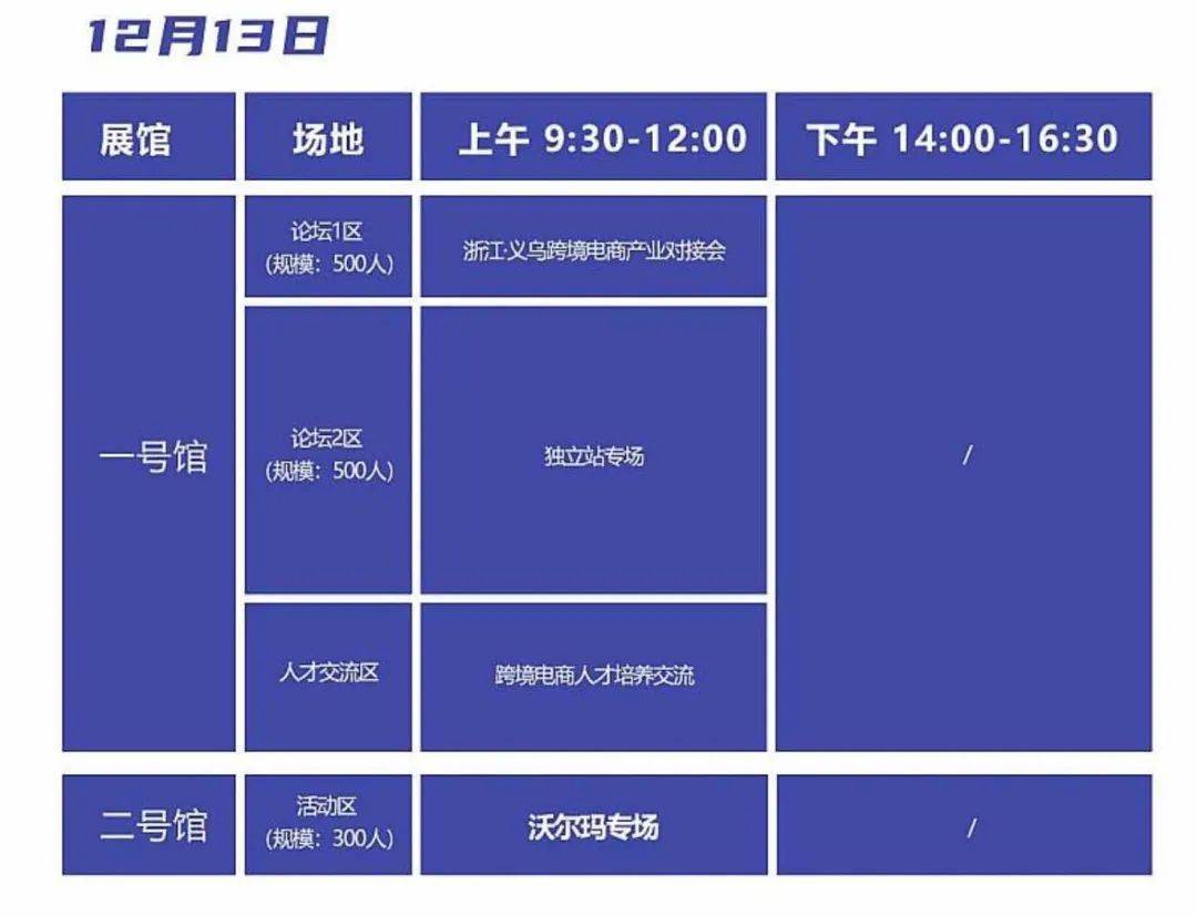 邀请函2021第四届全球跨境电商节暨第六届深圳国际跨境电商贸易博览会将于12月11日在深开幕