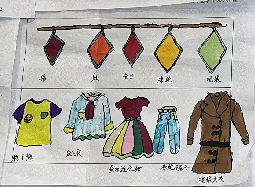 孩子们介绍着调查表,开心地聊着布的材质.