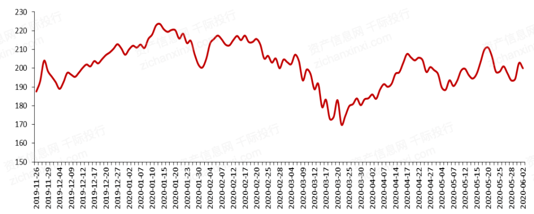 一文了解2021年中概股行業發展情況 科技 第19張