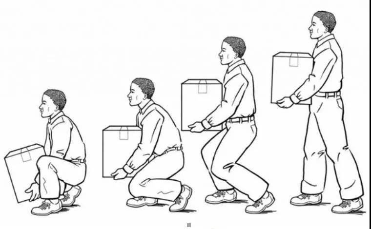 腰部|【医学科普】预防腰部早衰，我们该怎么办