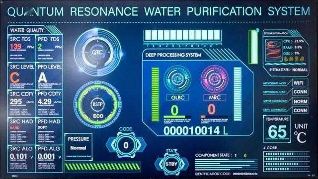 大健康下的净水行业：公共饮水被忽视，这些市场潜力大