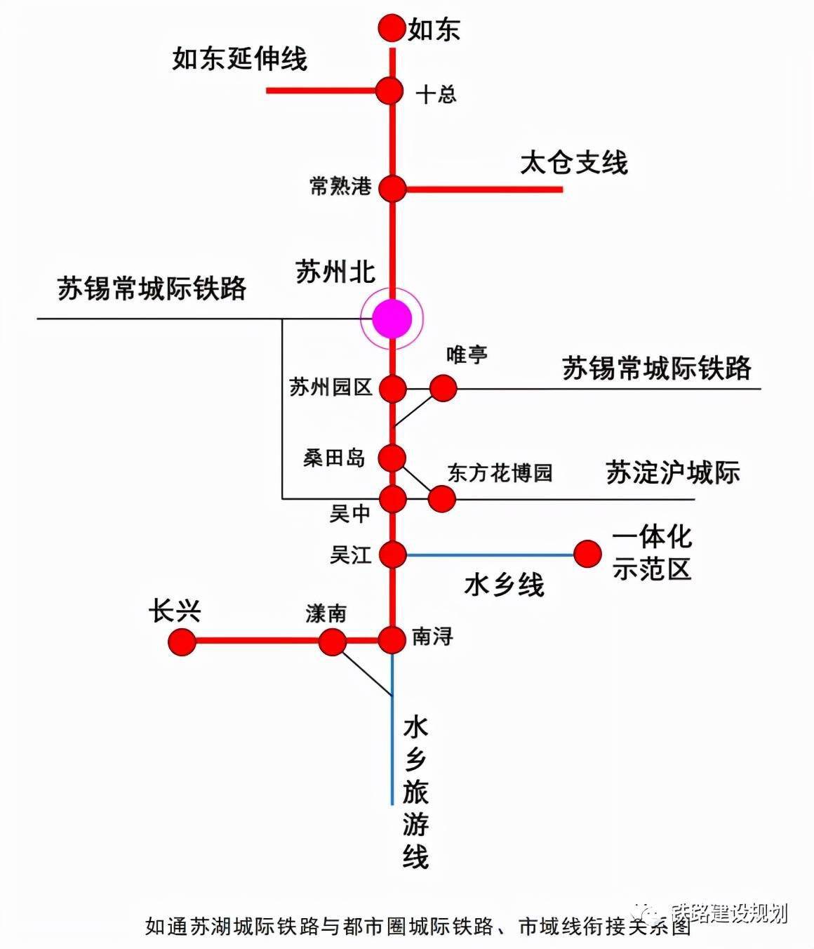 如通苏湖城际铁路(浙江段)勘察设计招标,线路方案出炉
