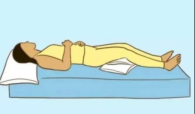 腰部|【医学科普】预防腰部早衰，我们该怎么办