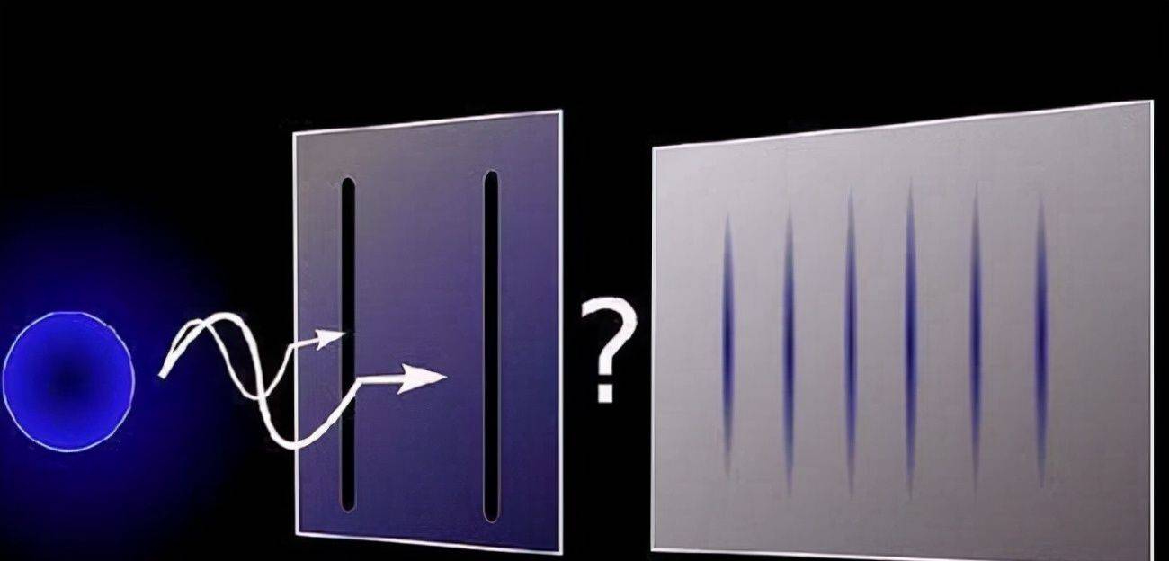 双缝干涉实验恐怖吗恐怖在哪
