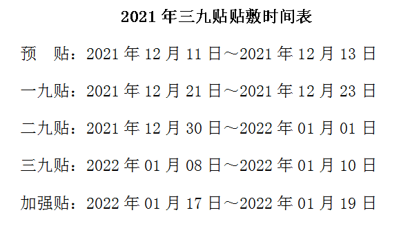 针灸推拿康复科2021冬病冬治三九贴预约开始啦