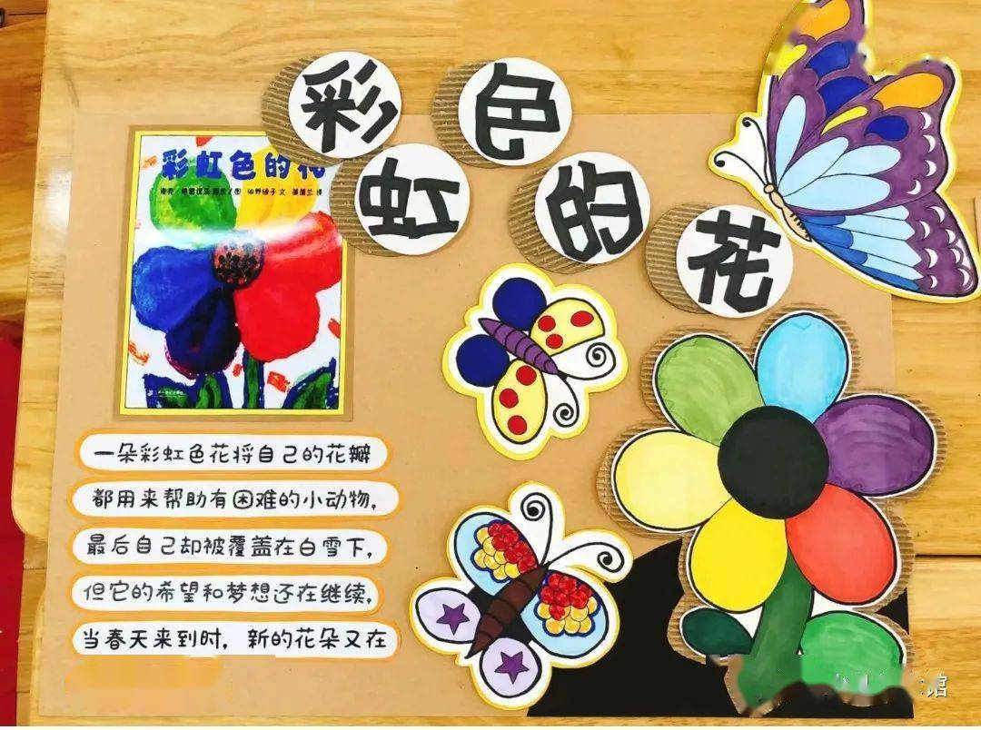 绘本环创第二弹以绘本为主题布置楼道走廊图书馆教室让书香氛围环绕