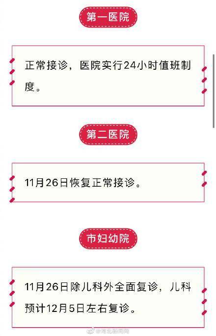 须知|复诊！辛集4所医院发布就诊须知