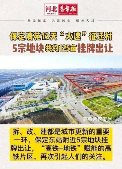 商服 旅馆!保定高铁片区将迎来大动作:125亩土地挂牌出让