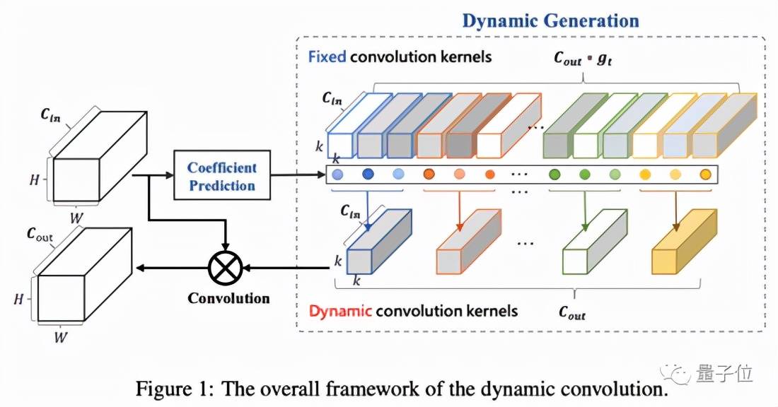 华为首次自曝“天才少年”成果：入职不到一年就干成这件大事 网友：值200万年薪