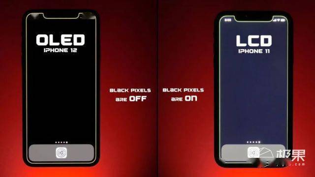 iPad 史上最顶级的屏幕用了什么技术？一文带你全解析…