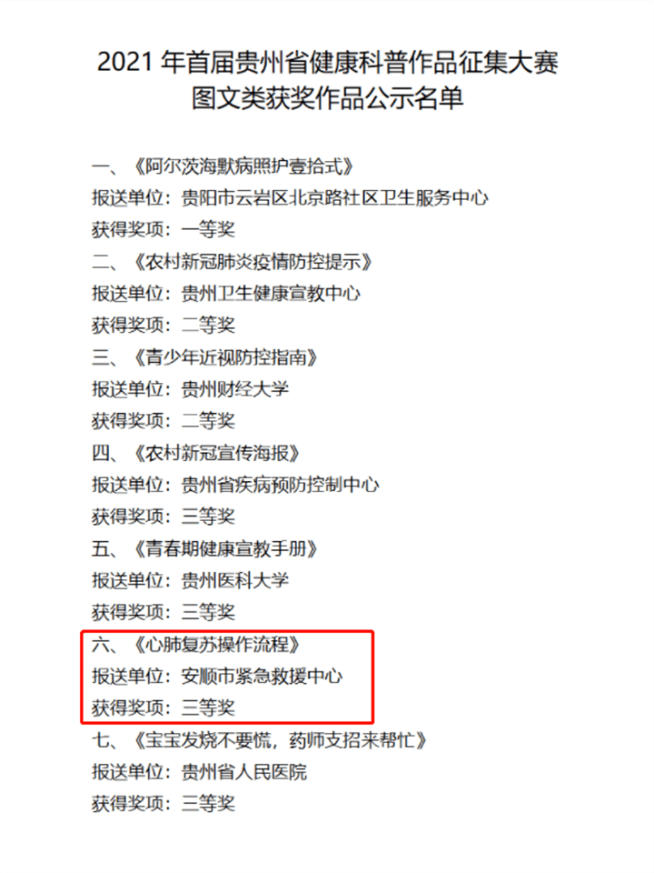 健康科普大赛获奖证书 45826cace8a5418ca1c58a7f9c33e7d9.png