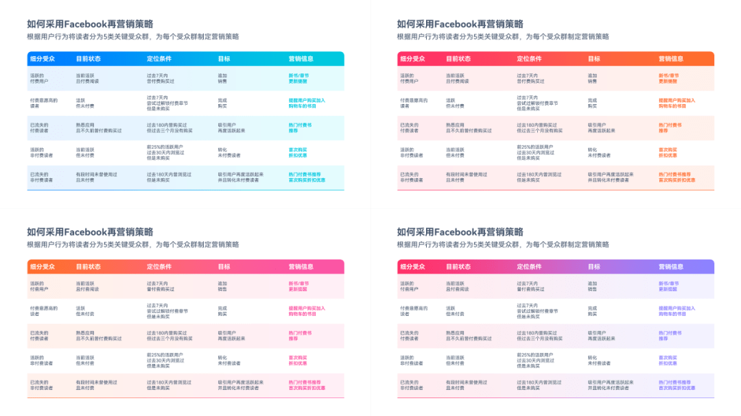 ppt表格颜色搭配图片