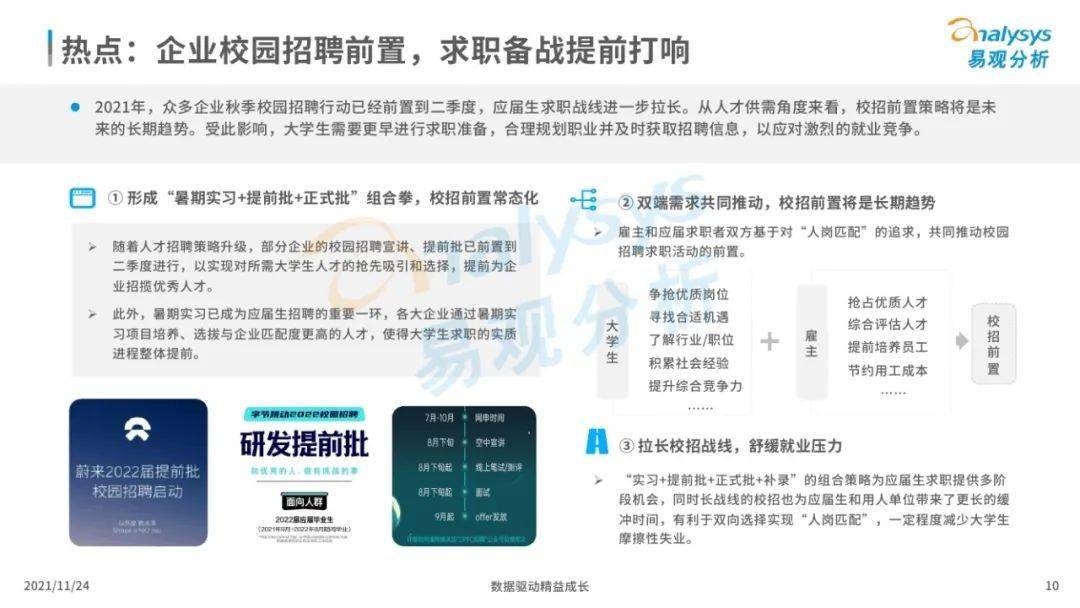 大学生招聘网站_空中宣讲 大学生招聘就业平台(2)