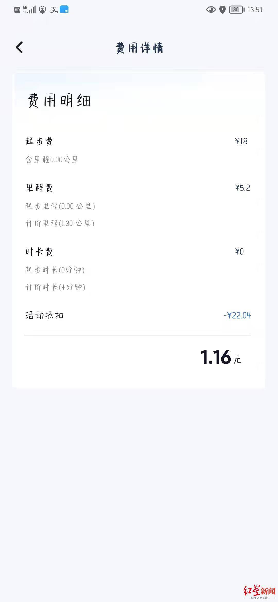 北京正式放开自动驾驶商业化试点，验证商业模式的时候到了？