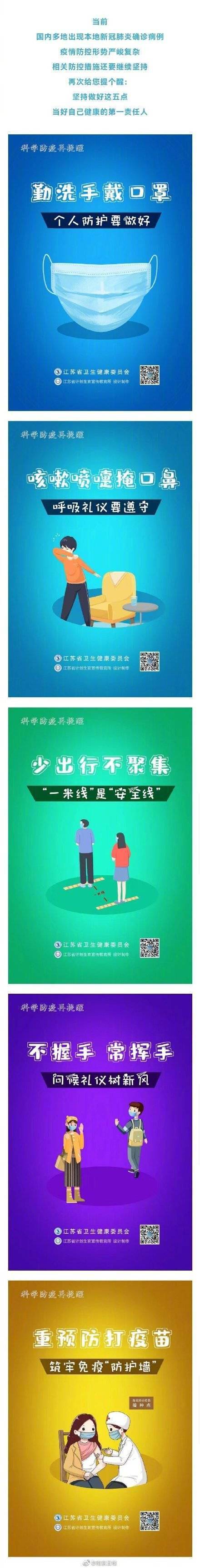 疫情,防控,疫情|疫情防控不放松！继续做好这五点！