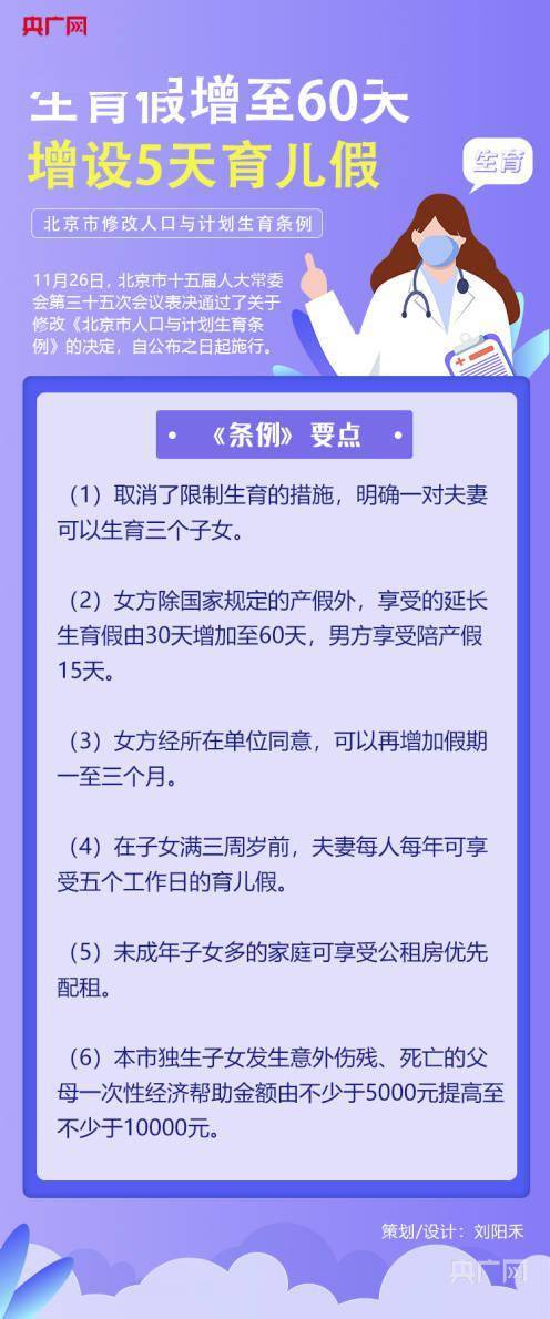 安徽人口与计划条例_安徽省人口与计划服务条例图片