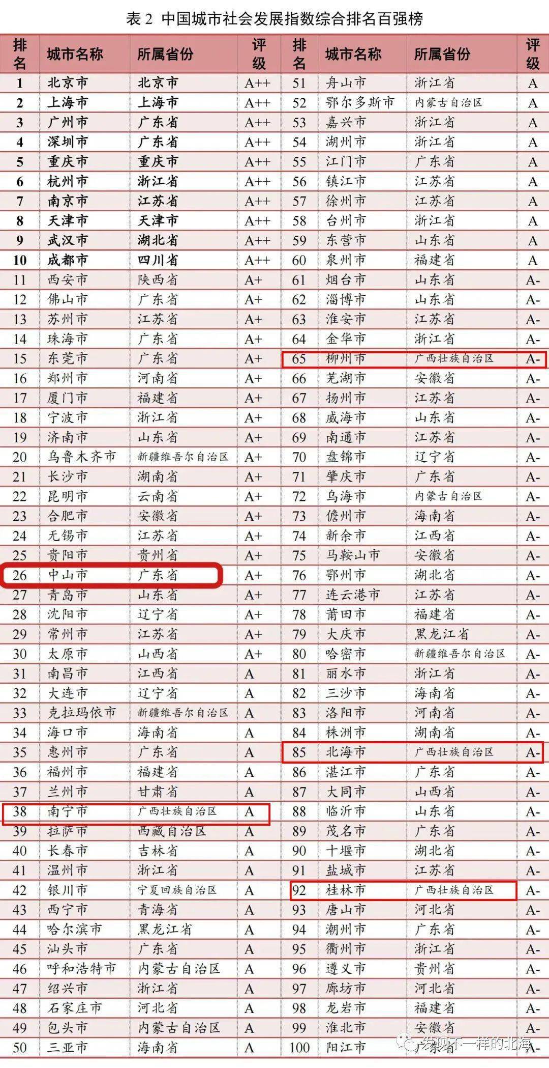 兰州市有多少人口2021_2021年,兰州西固站在了风口上(3)