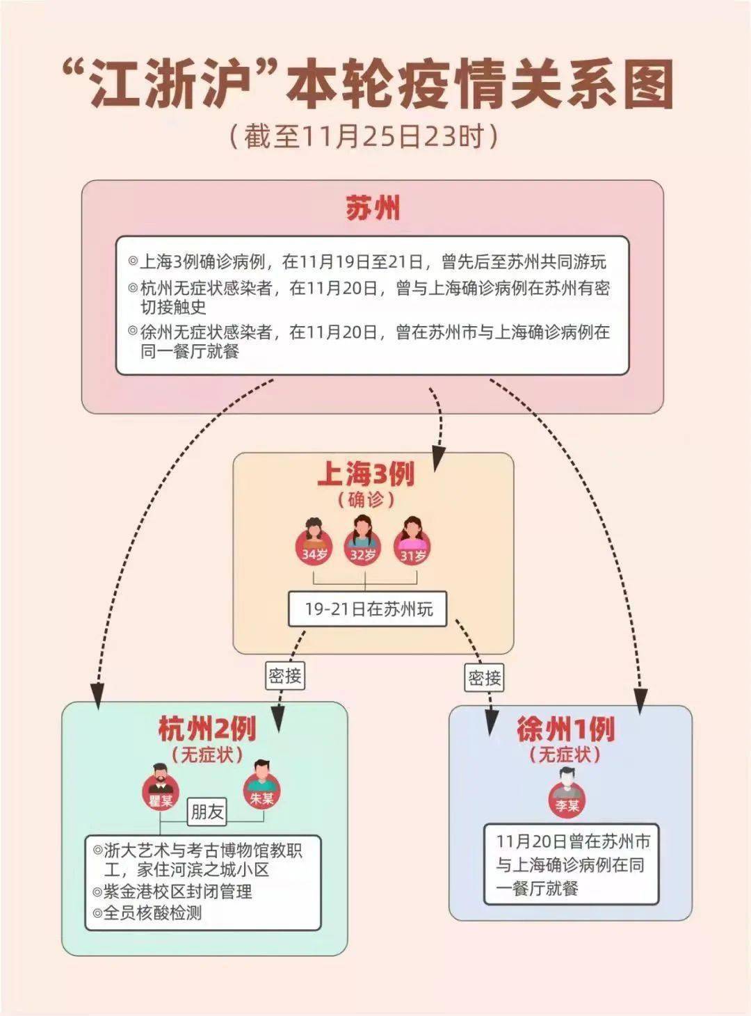 疫情|吃饭前用开水烫碗筷，真的能有效杀菌吗？